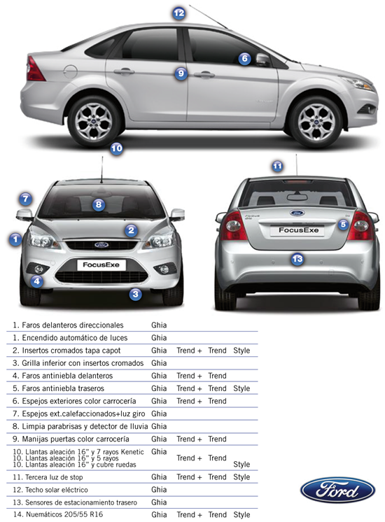 Ford Focus EXE Trend Plus 2.0 Automotores On Line Ford Focus EXE Trend Plus 2.0 Automotores On Line